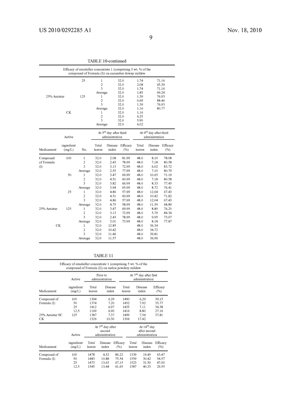 METHOXYACRYLATE-BASED FUNGICIDE AND METHODS FOR PREPARING AND USING THE SAME - diagram, schematic, and image 11