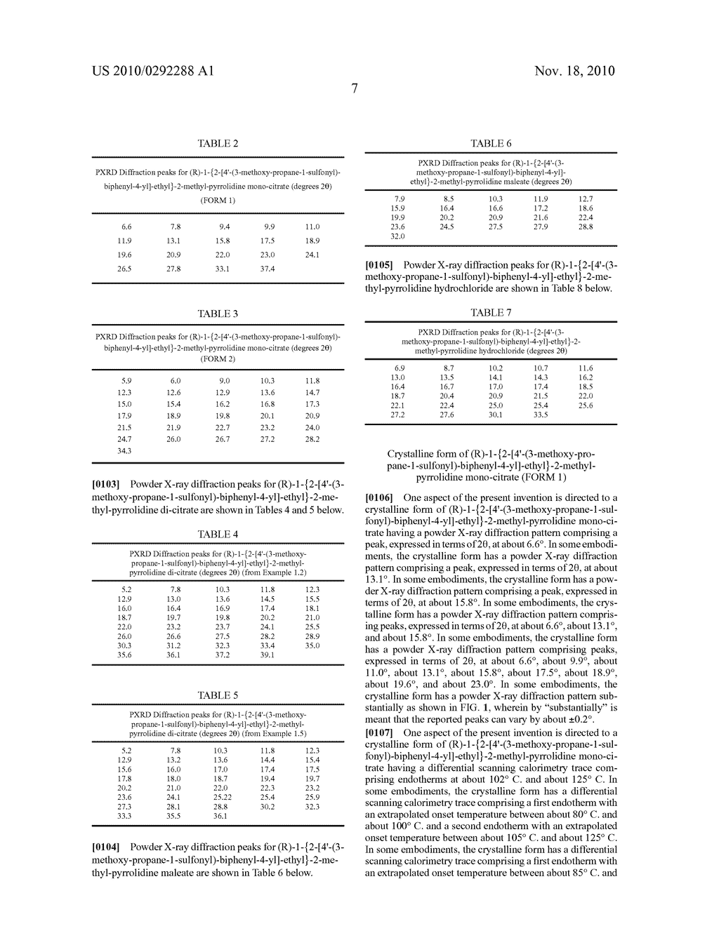 CRYSTALLINE FORMS OF (R)-1-{2-[4`- (3-METHOXY-PROPANE-1- SULFONYL)-BIPHENYL-4-YL]-ETHYL}-2-METHYL-PYRROLIDINE, AND COMPOSITIONS, AND METHODS RELATED THERETO - diagram, schematic, and image 36