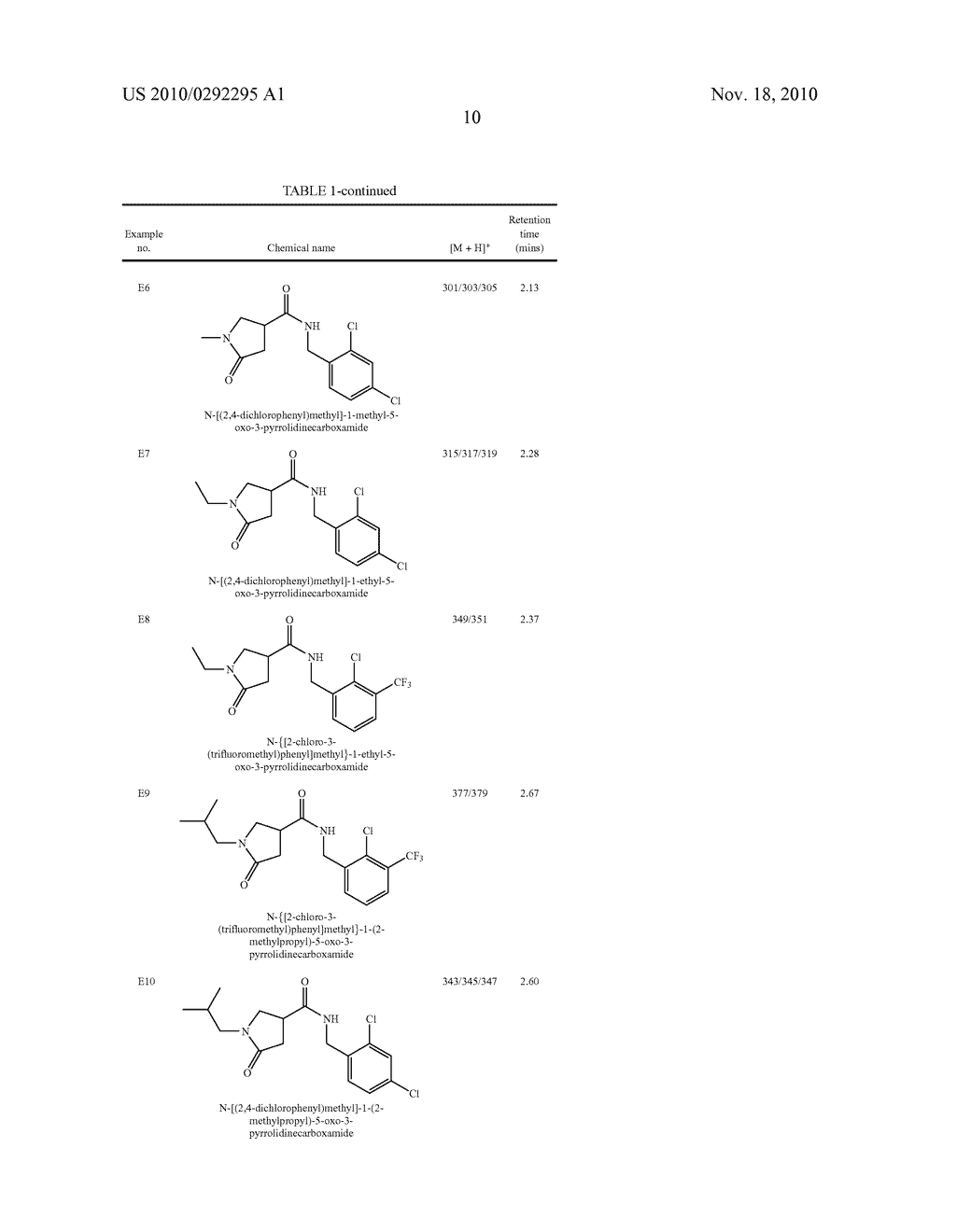 5-OXO-3-PYRROLIDINECARBOXAMIDE DERIVATIVES AS P2X7 MODULATORS - diagram, schematic, and image 11