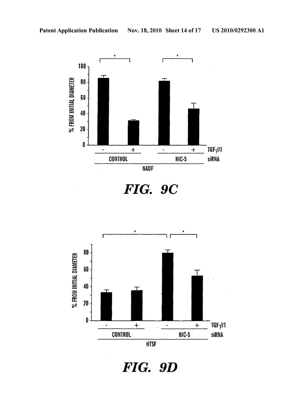 COMPOSITIONS AND METHODS FOR INHIBITING OR REVERSING FIBROTIC DISORDERS - diagram, schematic, and image 15