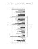 RNAi MODULATION OF HIF-1 AND THERAPUTIC USES THEREOF diagram and image