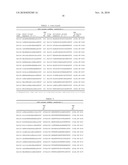 RNAi MODULATION OF HIF-1 AND THERAPUTIC USES THEREOF diagram and image