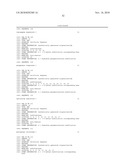 RNAi MODULATION OF HIF-1 AND THERAPUTIC USES THEREOF diagram and image