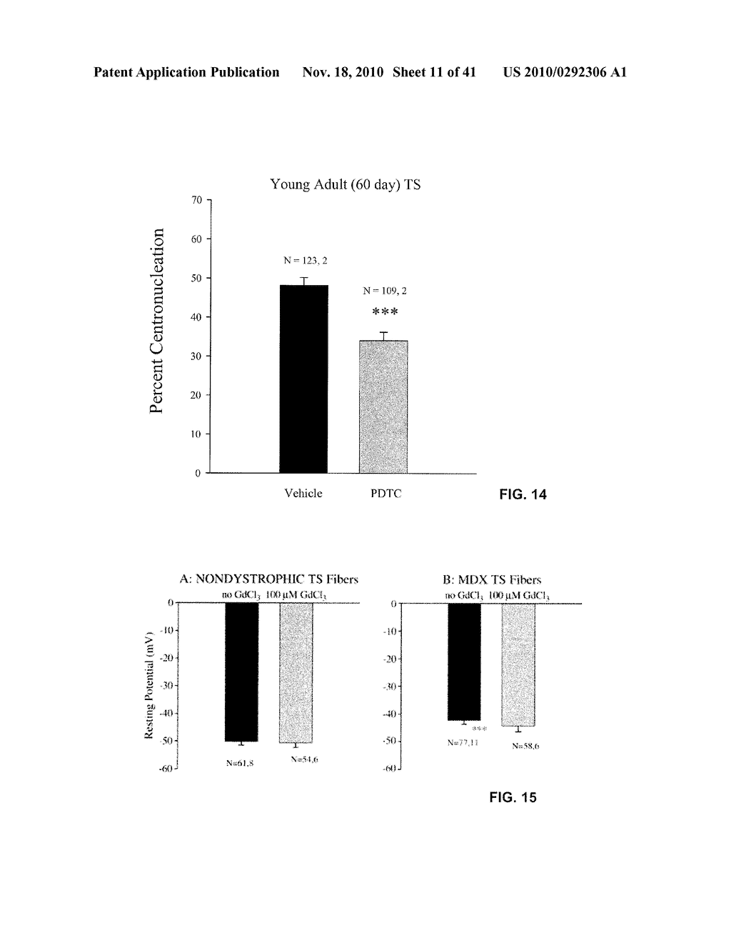 Compositions And Methods For The Treatment Of Muscular Dystrophy - diagram, schematic, and image 12