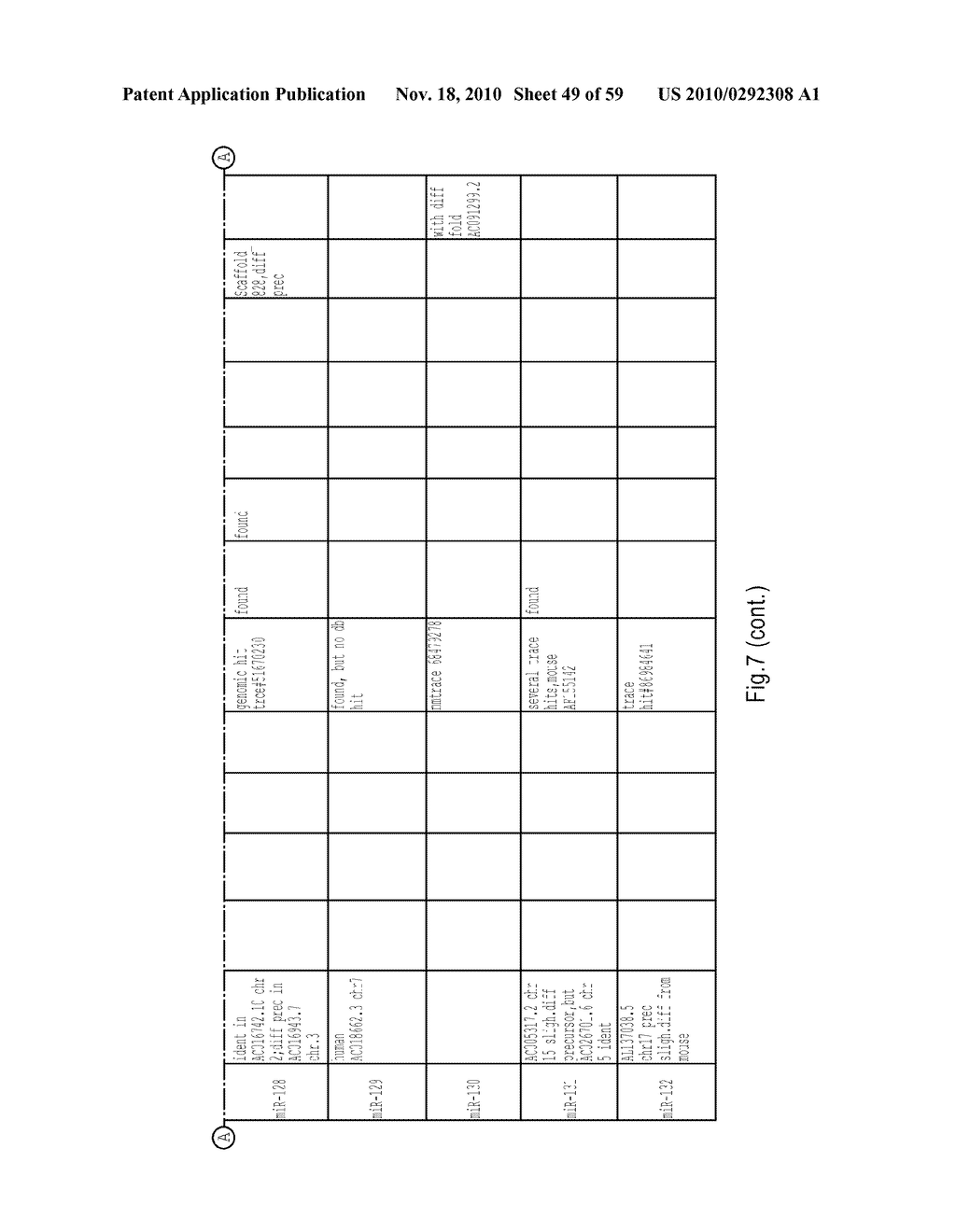 MICRORNA MOLECULES - diagram, schematic, and image 50