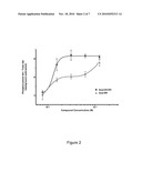 COMPOSITIONS AND METHODS FOR TREATING ISCHEMIA AND ISCHEMIA-REPERFUSION INJURY diagram and image