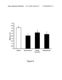 COMPOSITIONS AND METHODS FOR TREATING ISCHEMIA AND ISCHEMIA-REPERFUSION INJURY diagram and image