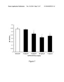 COMPOSITIONS AND METHODS FOR TREATING ISCHEMIA AND ISCHEMIA-REPERFUSION INJURY diagram and image