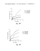 ANTI-ANGIOGENIC COMPOSITIONS AND METHODS OF USE diagram and image