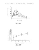 ANTI-ANGIOGENIC COMPOSITIONS AND METHODS OF USE diagram and image