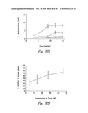 ANTI-ANGIOGENIC COMPOSITIONS AND METHODS OF USE diagram and image