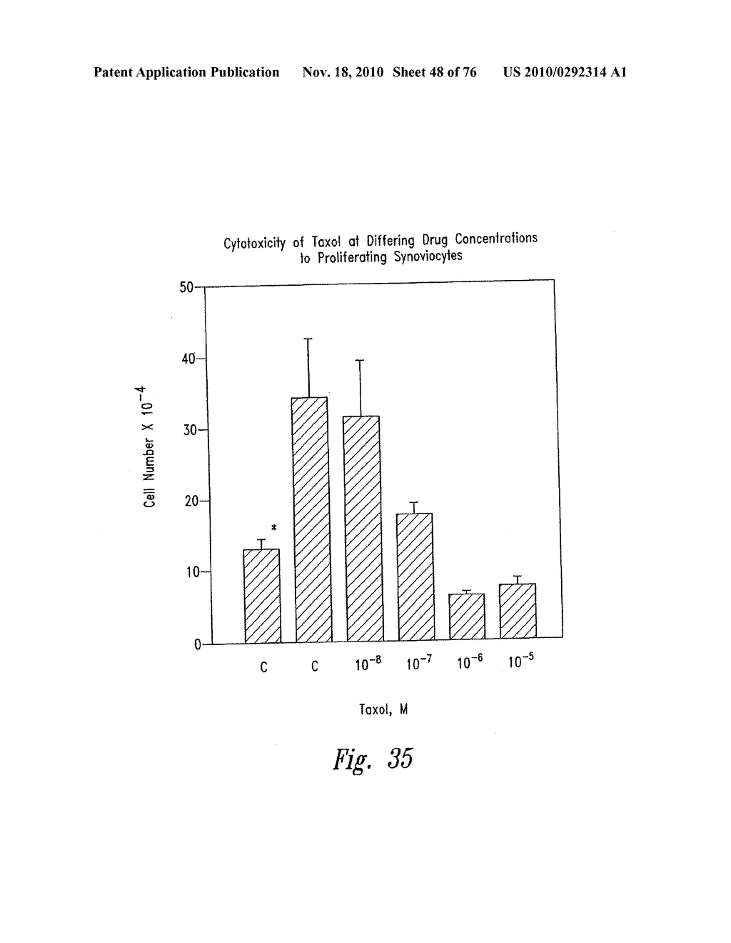 ANTI-ANGIOGENIC COMPOSITIONS AND METHODS OF USE - diagram, schematic, and image 49