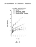 ANTI-ANGIOGENIC COMPOSITIONS AND METHODS OF USE diagram and image