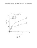 ANTI-ANGIOGENIC COMPOSITIONS AND METHODS OF USE diagram and image