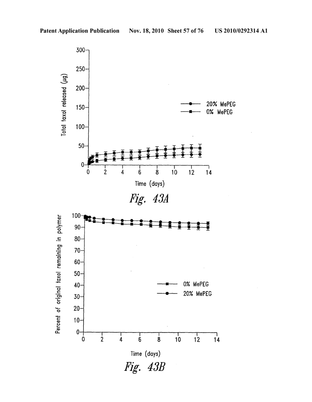 ANTI-ANGIOGENIC COMPOSITIONS AND METHODS OF USE - diagram, schematic, and image 58