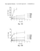 ANTI-ANGIOGENIC COMPOSITIONS AND METHODS OF USE diagram and image