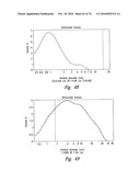 ANTI-ANGIOGENIC COMPOSITIONS AND METHODS OF USE diagram and image