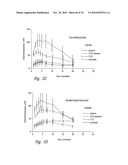 ANTI-ANGIOGENIC COMPOSITIONS AND METHODS OF USE diagram and image