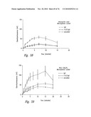 ANTI-ANGIOGENIC COMPOSITIONS AND METHODS OF USE diagram and image