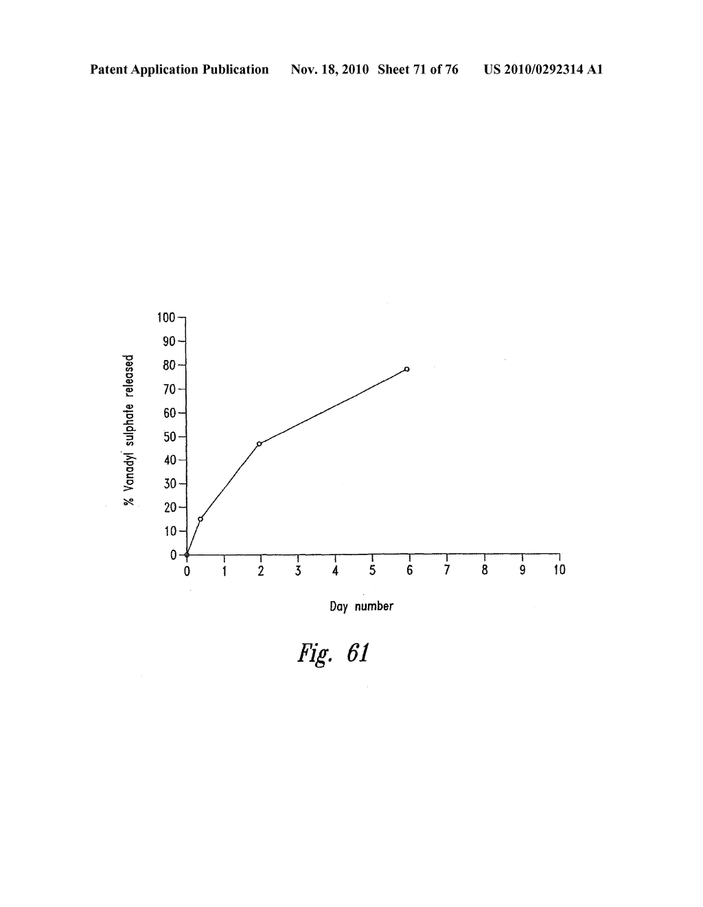 ANTI-ANGIOGENIC COMPOSITIONS AND METHODS OF USE - diagram, schematic, and image 72