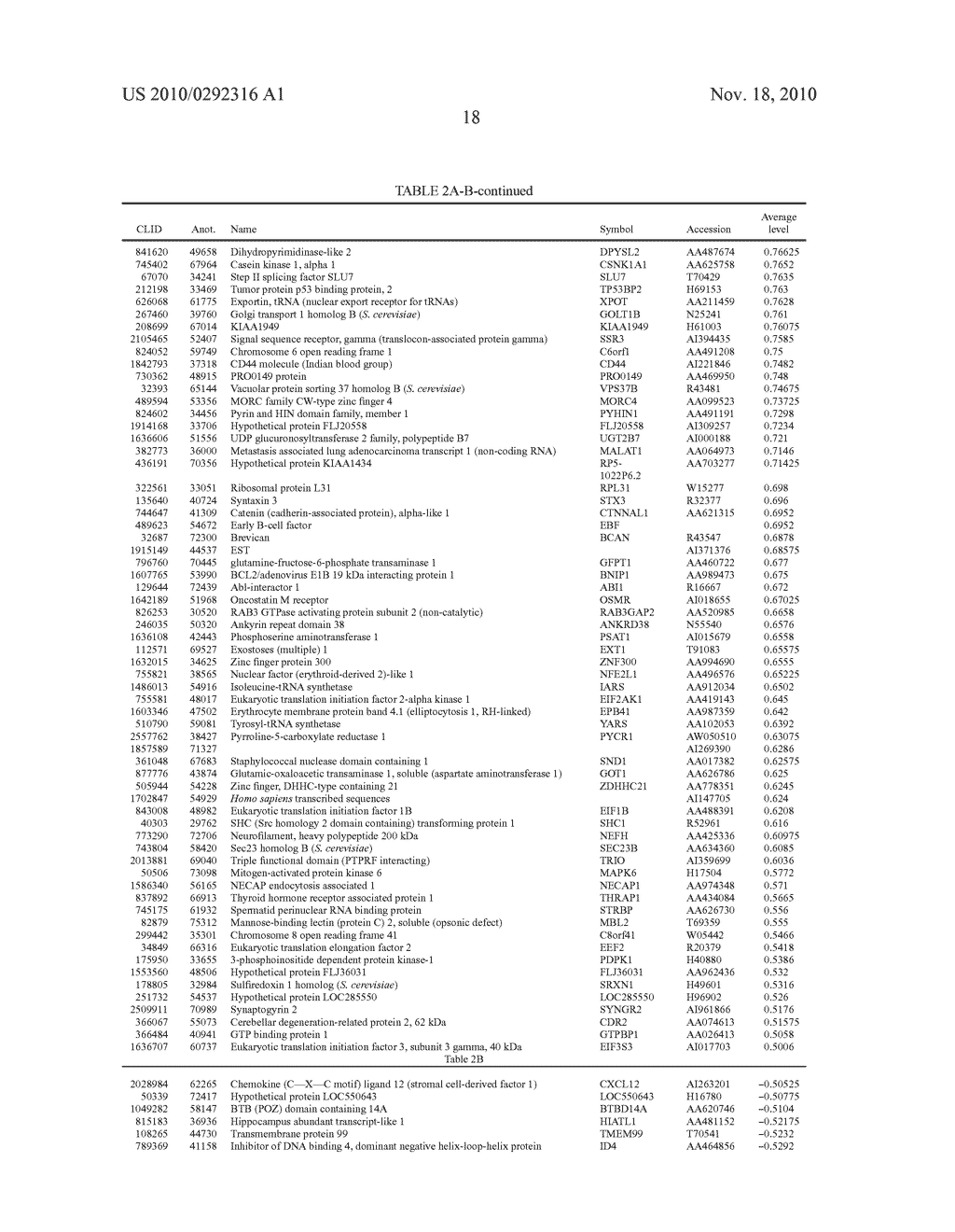 IMPROVED THERAPEUTIC METHODS AND COMPOSITIONS COMPRISING CHROMAN RING COMPOUNDS - diagram, schematic, and image 34