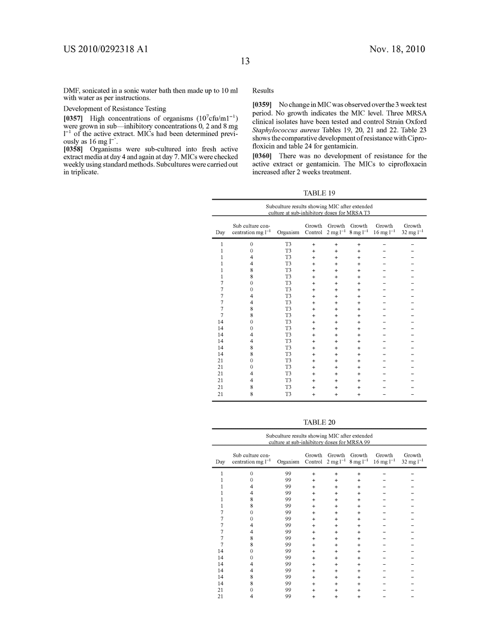 ANTIBACTERIAL COMPOSITION COMPRISING SALVIA EXTRACTS - diagram, schematic, and image 27