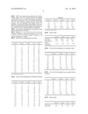 TREATMENT OF ASPIRIN RESISTANCE WITH BETAINE AND/OR BETAINE ENRICHED MOLASSES diagram and image