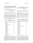 Biomarkers for Prostate Cancer and Methods Using the Same diagram and image