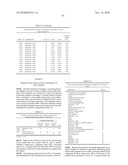 Biomarkers for Prostate Cancer and Methods Using the Same diagram and image