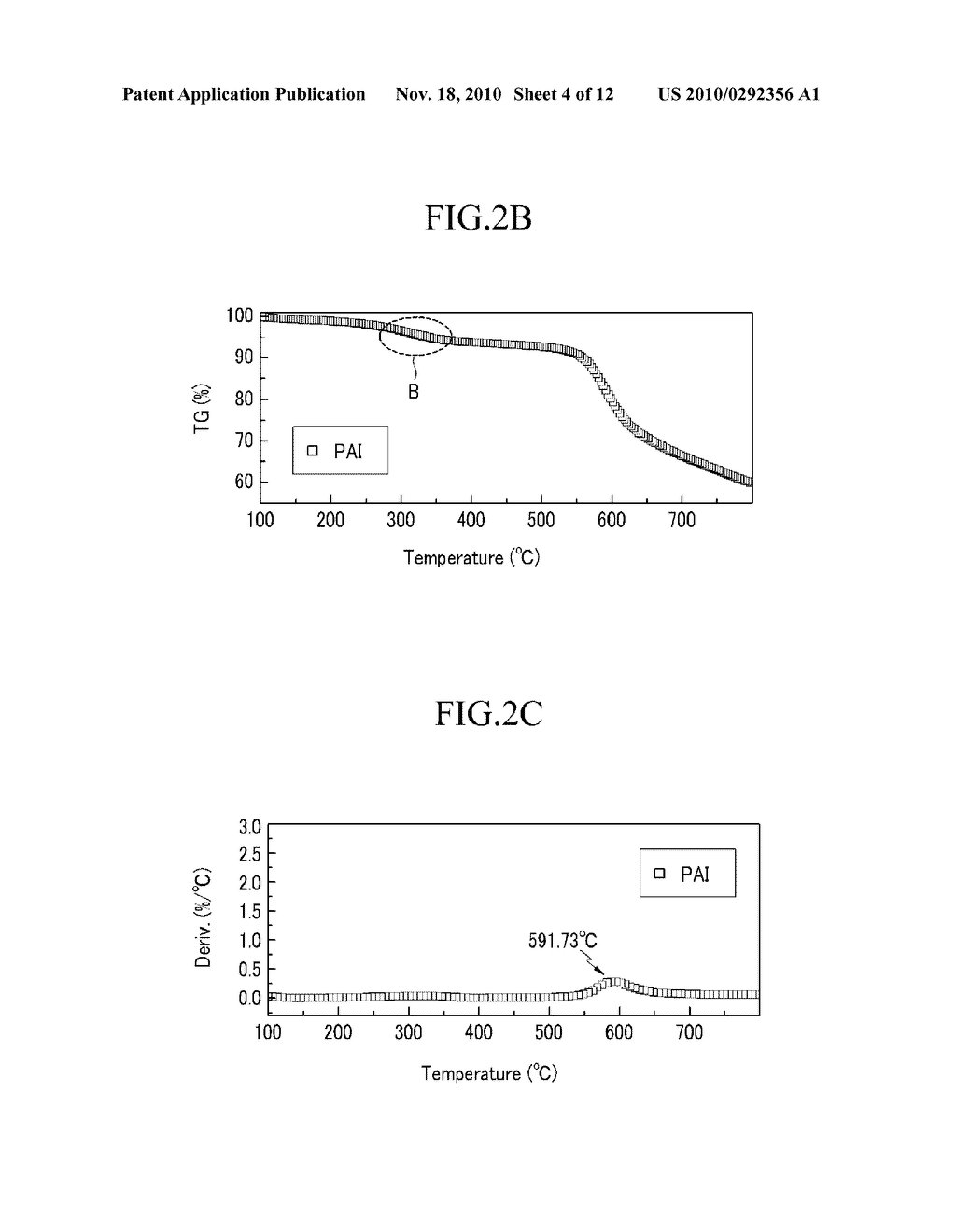 PREPARATION METHOD OF POLYBENZIMIDAZOLE - diagram, schematic, and image 05