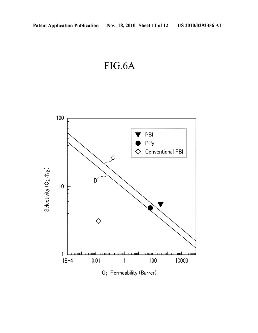 PREPARATION METHOD OF POLYBENZIMIDAZOLE - diagram, schematic, and image 12