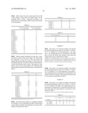 Dental Composition Containing a Surfactant and an F-Containing Compound, Process of Production and Use Thereof diagram and image