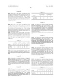 Dental Composition Containing a Surfactant and an F-Containing Compound, Process of Production and Use Thereof diagram and image