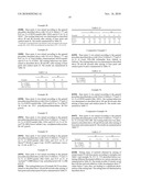 Dental Composition Containing a Surfactant and an F-Containing Compound, Process of Production and Use Thereof diagram and image