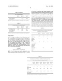 POLYMERIC DEFOAMER ADDITIVE diagram and image