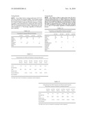 POLYMERIC DEFOAMER ADDITIVE diagram and image