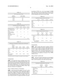 POLYMERIC DEFOAMER ADDITIVE diagram and image