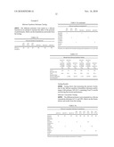 POLYMERIC DEFOAMER ADDITIVE diagram and image