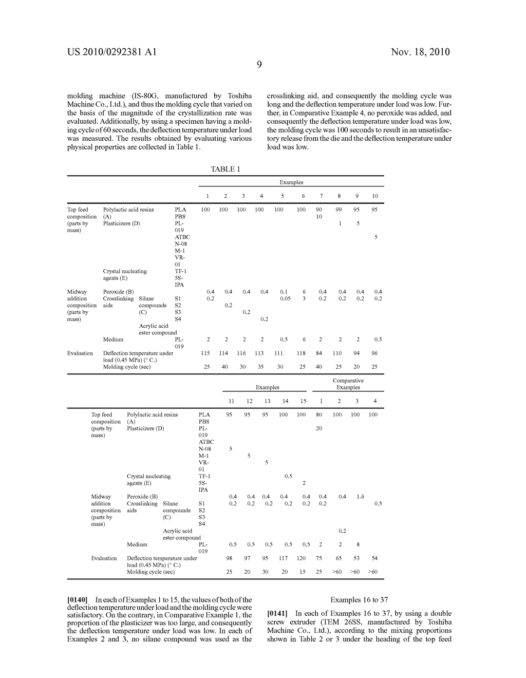 THERMOPLASTIC RESIN COMPOSITION AND MOLDED BODY OBTAINED BY MOLDING THE SAME - diagram, schematic, and image 10