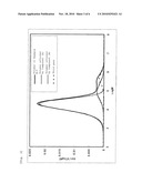 BRIDGED METALLOCENE COMPOUND, OLEFIN POLYMERIZATION CATALYST CONTAINING THE SAME, AND ETHYLENE POLYMER OBTAINED WITH THE CATALYST diagram and image