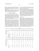 BRIDGED METALLOCENE COMPOUND, OLEFIN POLYMERIZATION CATALYST CONTAINING THE SAME, AND ETHYLENE POLYMER OBTAINED WITH THE CATALYST diagram and image