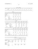 BRIDGED METALLOCENE COMPOUND, OLEFIN POLYMERIZATION CATALYST CONTAINING THE SAME, AND ETHYLENE POLYMER OBTAINED WITH THE CATALYST diagram and image