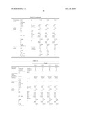 BRIDGED METALLOCENE COMPOUND, OLEFIN POLYMERIZATION CATALYST CONTAINING THE SAME, AND ETHYLENE POLYMER OBTAINED WITH THE CATALYST diagram and image