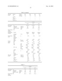 BRIDGED METALLOCENE COMPOUND, OLEFIN POLYMERIZATION CATALYST CONTAINING THE SAME, AND ETHYLENE POLYMER OBTAINED WITH THE CATALYST diagram and image