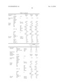 BRIDGED METALLOCENE COMPOUND, OLEFIN POLYMERIZATION CATALYST CONTAINING THE SAME, AND ETHYLENE POLYMER OBTAINED WITH THE CATALYST diagram and image