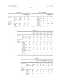 BRIDGED METALLOCENE COMPOUND, OLEFIN POLYMERIZATION CATALYST CONTAINING THE SAME, AND ETHYLENE POLYMER OBTAINED WITH THE CATALYST diagram and image