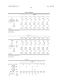 BRIDGED METALLOCENE COMPOUND, OLEFIN POLYMERIZATION CATALYST CONTAINING THE SAME, AND ETHYLENE POLYMER OBTAINED WITH THE CATALYST diagram and image