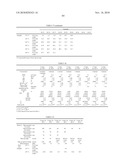 BRIDGED METALLOCENE COMPOUND, OLEFIN POLYMERIZATION CATALYST CONTAINING THE SAME, AND ETHYLENE POLYMER OBTAINED WITH THE CATALYST diagram and image