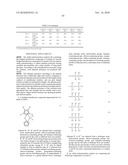 BRIDGED METALLOCENE COMPOUND, OLEFIN POLYMERIZATION CATALYST CONTAINING THE SAME, AND ETHYLENE POLYMER OBTAINED WITH THE CATALYST diagram and image