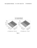 Highly Porous Ceramic Oxide Aerogels Having Improved Flexibility diagram and image